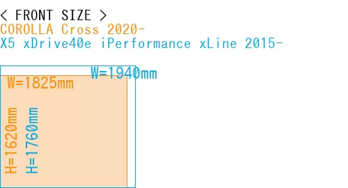 #COROLLA Cross 2020- + X5 xDrive40e iPerformance xLine 2015-